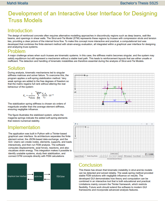 Bachelor thesis poster for the interactive truss modelling interface